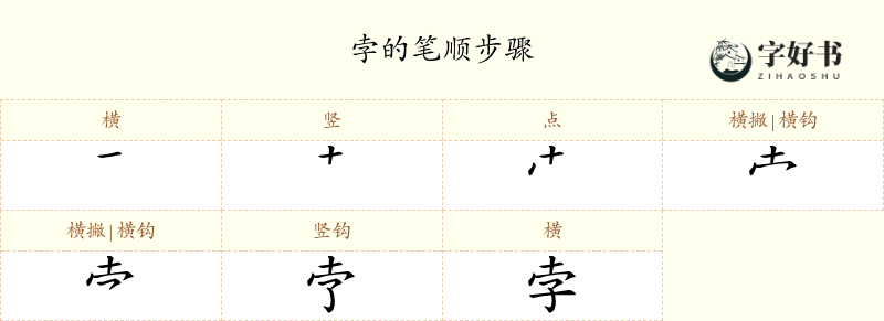 孛