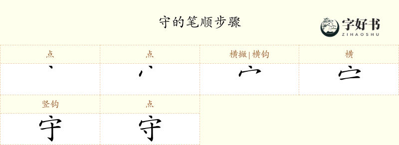 守