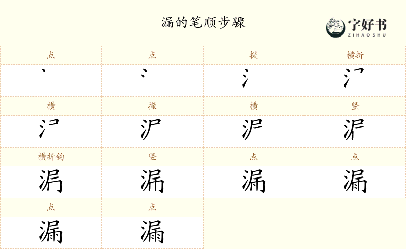 漏