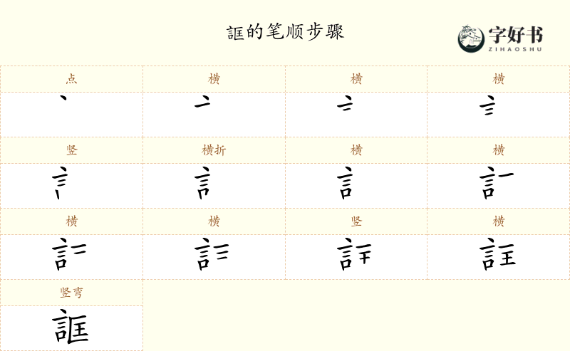 誆
