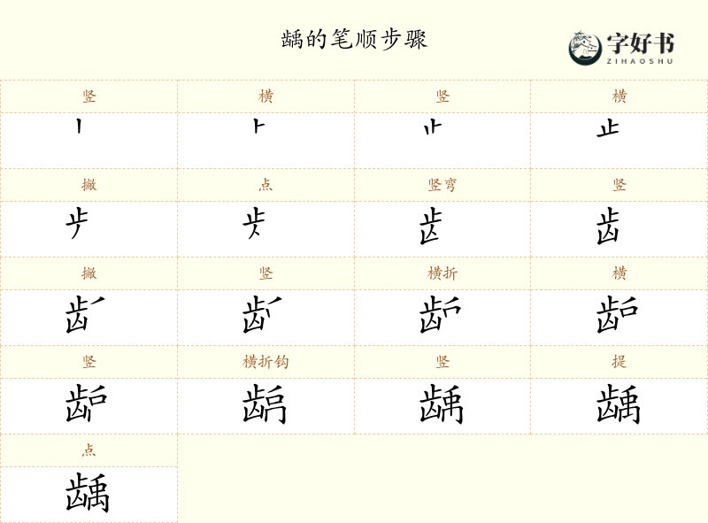 龋