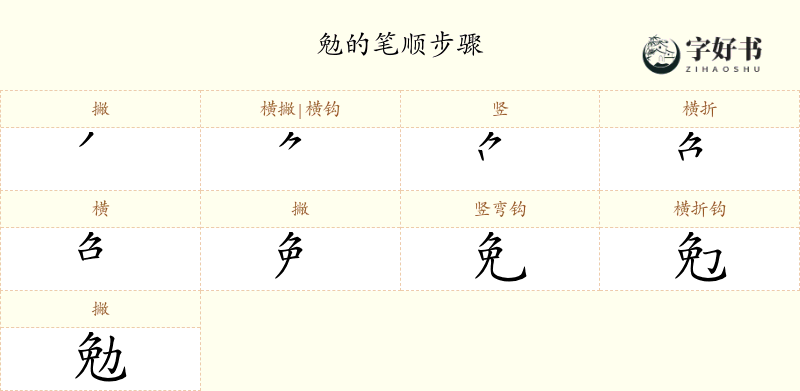 勉