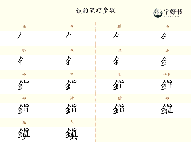 鎮