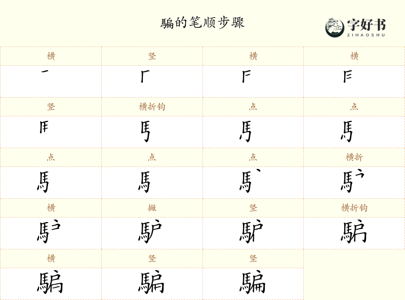 騙