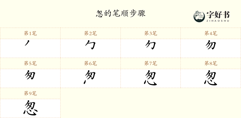 怱