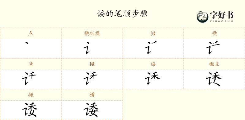 诿