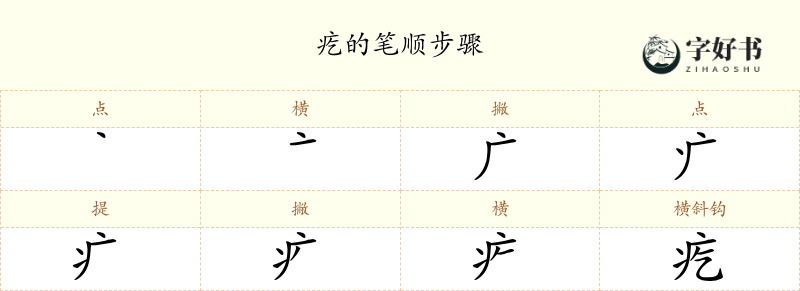 疙