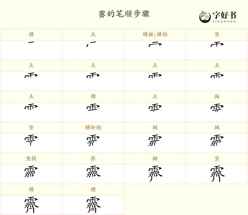 霽