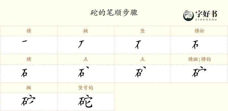 砣