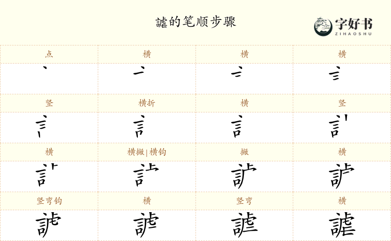 謔
