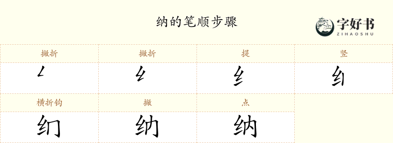 纳