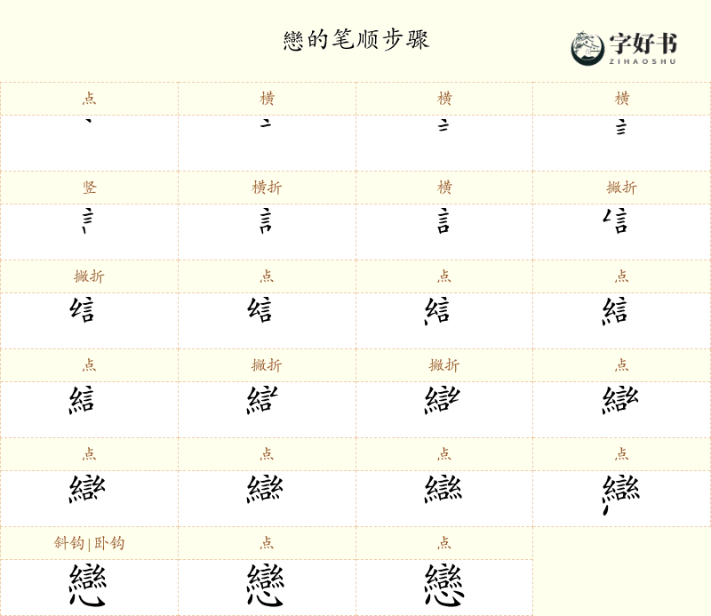 戀