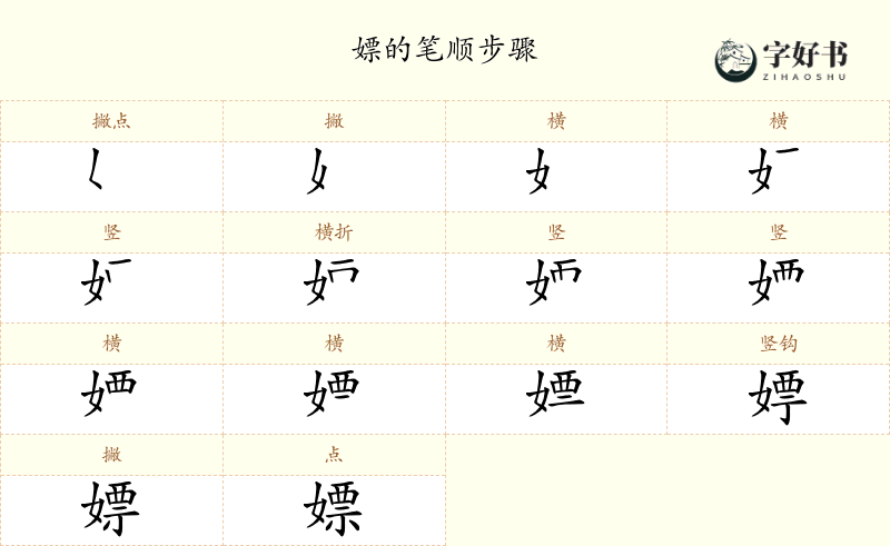 嫖