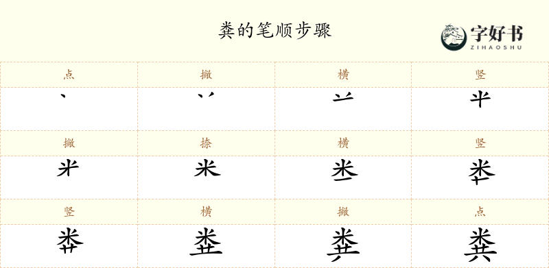 粪
