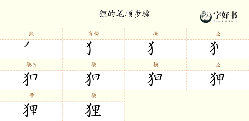 狸