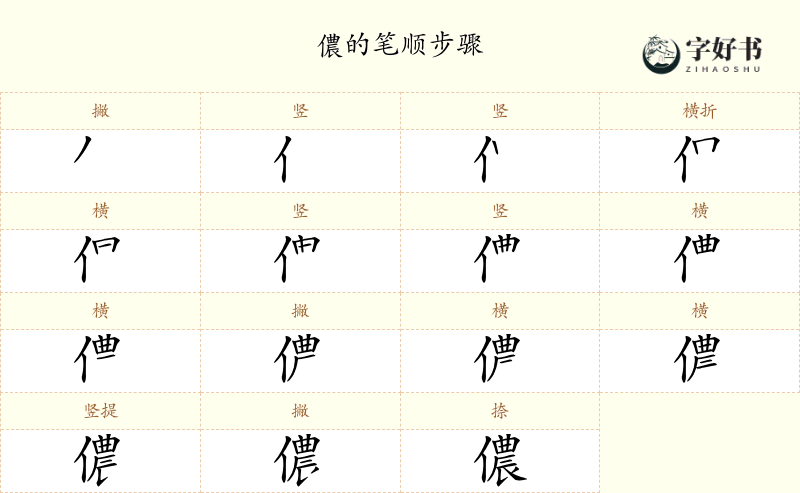 儂