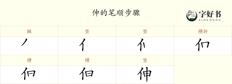 伸
