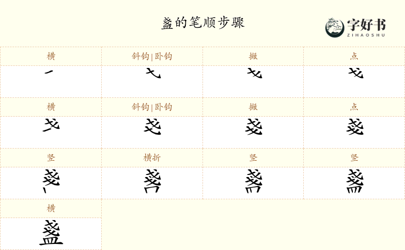 盞