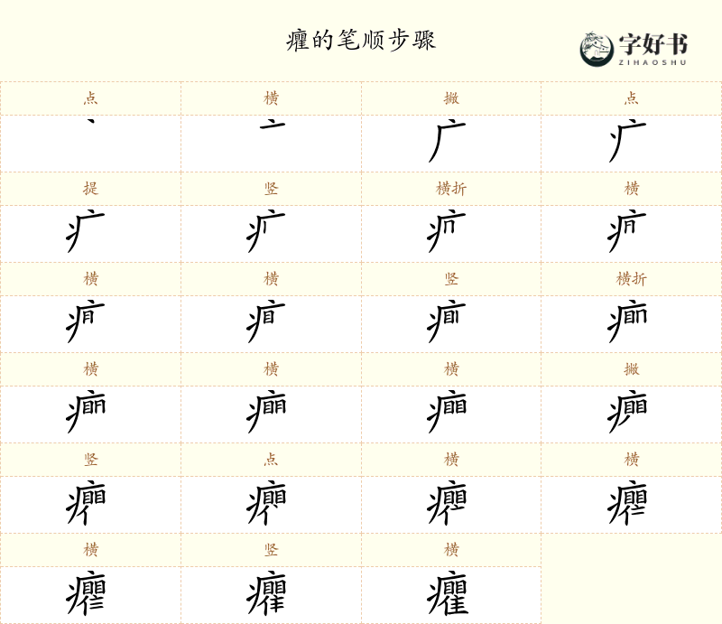 癯