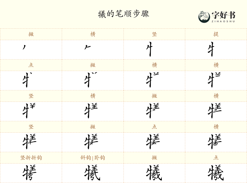 犧