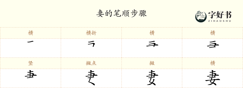 妻