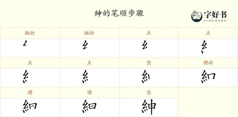 紳