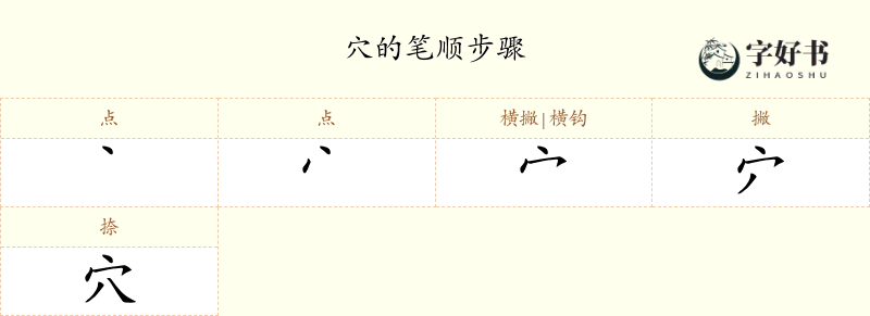 穴