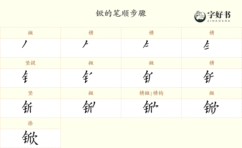 锨