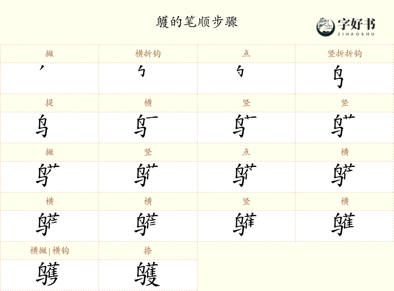 鹱