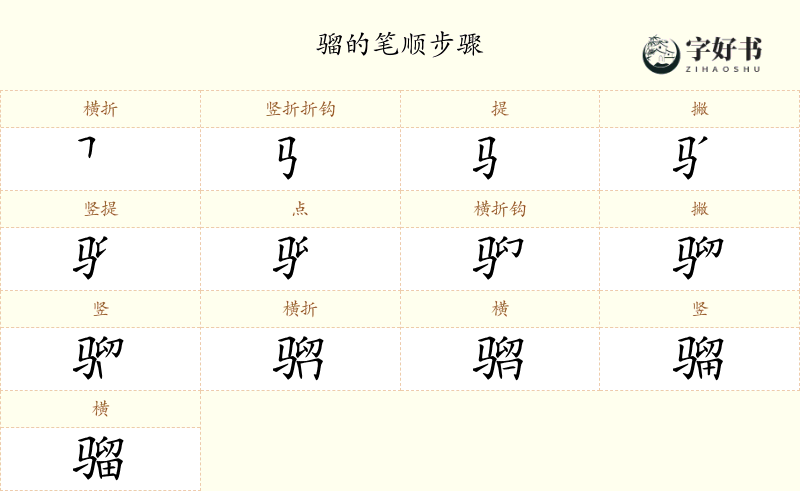 骝