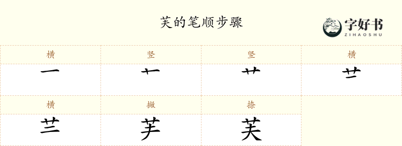 芙