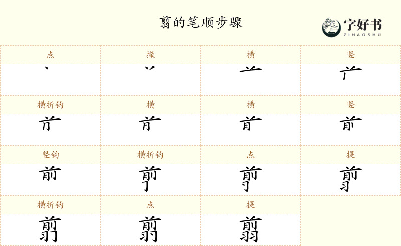 翦