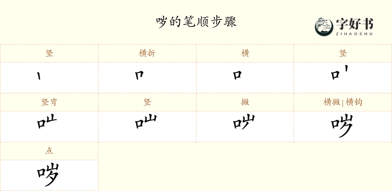 哕