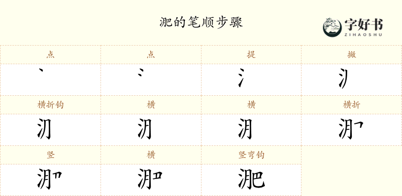 淝