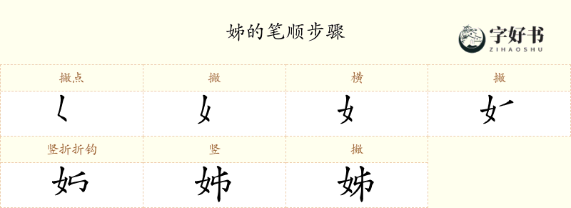 姊