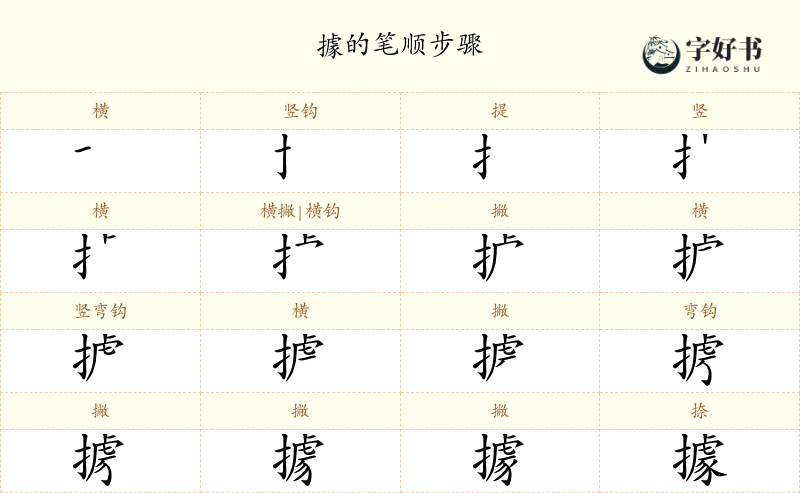 據