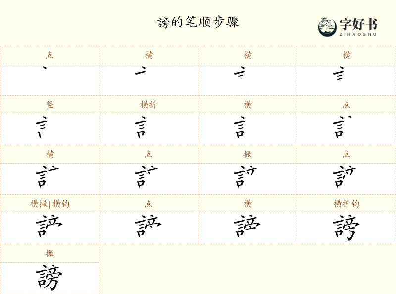 謗