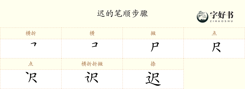 迟
