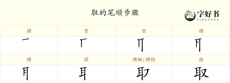 取