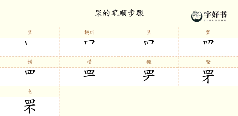 罘