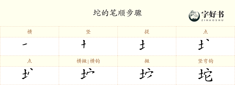 坨