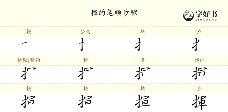 揮