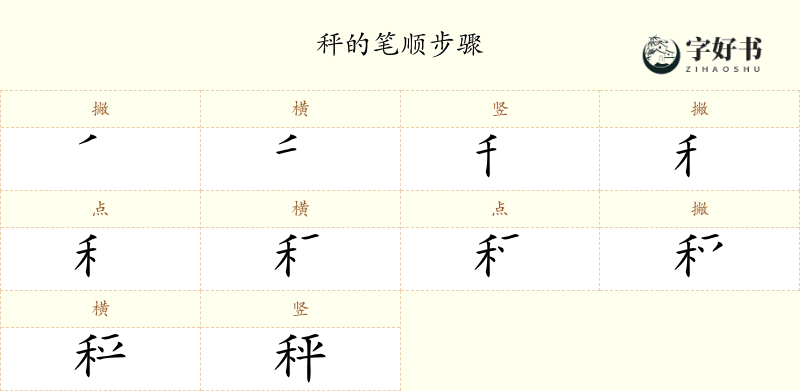秤