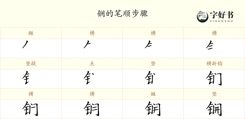 锎