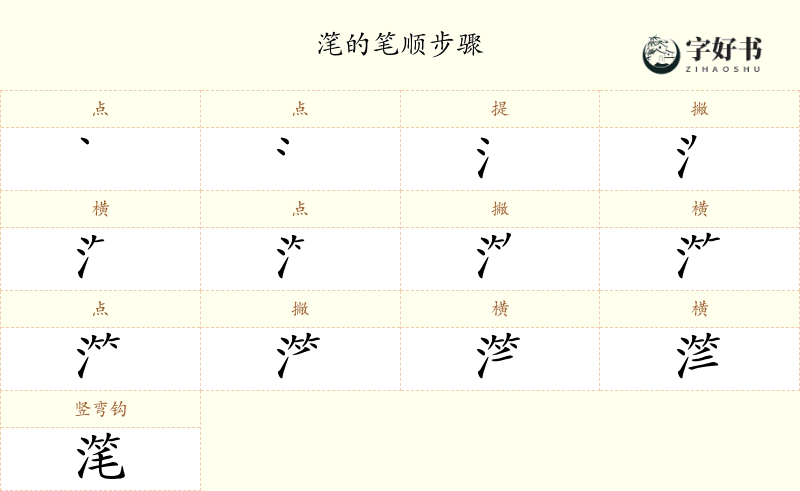 滗