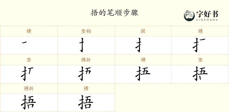 捂