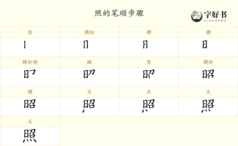 照