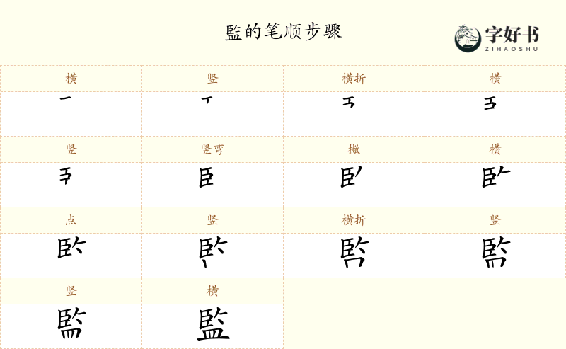 監