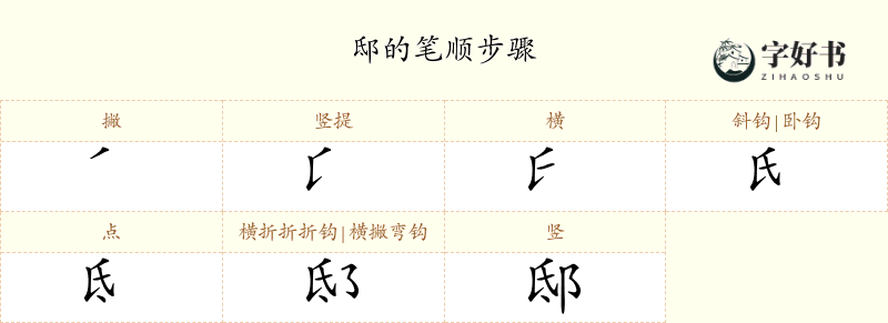 邸