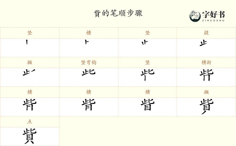 貲
